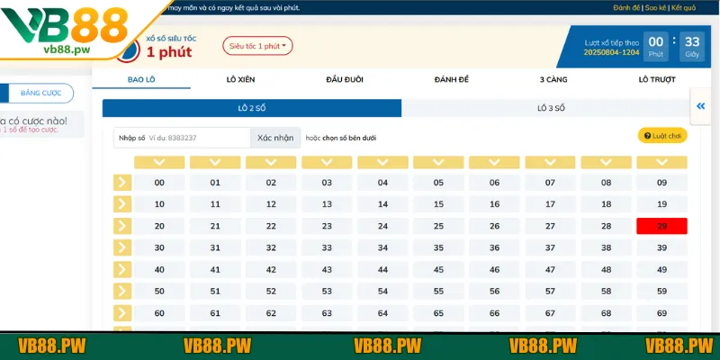 Giới thiệu những kiểu cược thường thấy trong lô đề siêu tốc